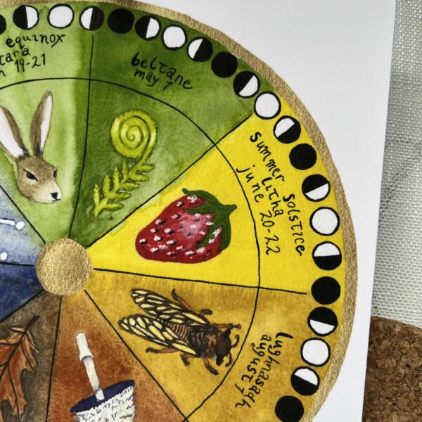 A close up of a print of Nikki's "The Wheel of the Year" painting.